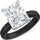 Rinfit Thin Silicone Ring – 10×8 mm Emerald Cut CZ | Patented Design - GlowStone Collection