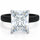 Rinfit Thin Silicone Ring – 10×8 mm Emerald Cut CZ | Patented Design - GlowStone Collection