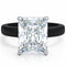 Rinfit Thin Silicone Ring – 10×8 mm Emerald Cut CZ | Patented Design - GlowStone Collection