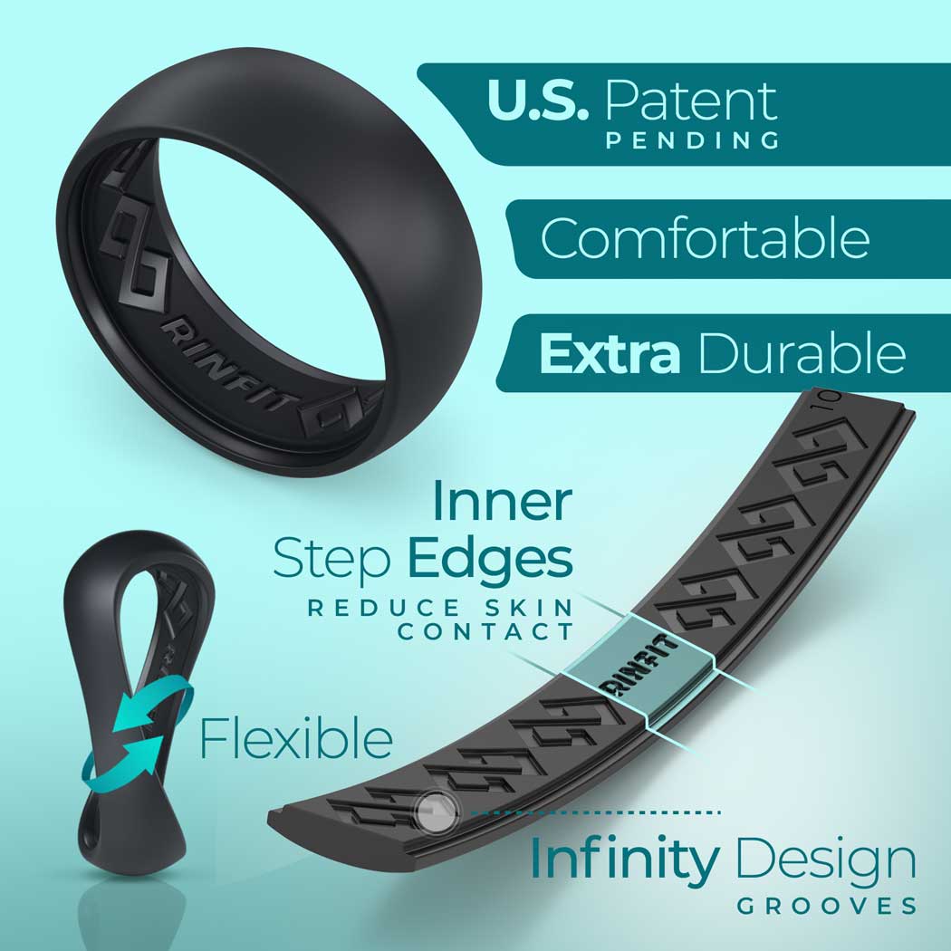 GIFT RING Inner Step Edge Collection - Silicone Ring for Men. Patent Pending