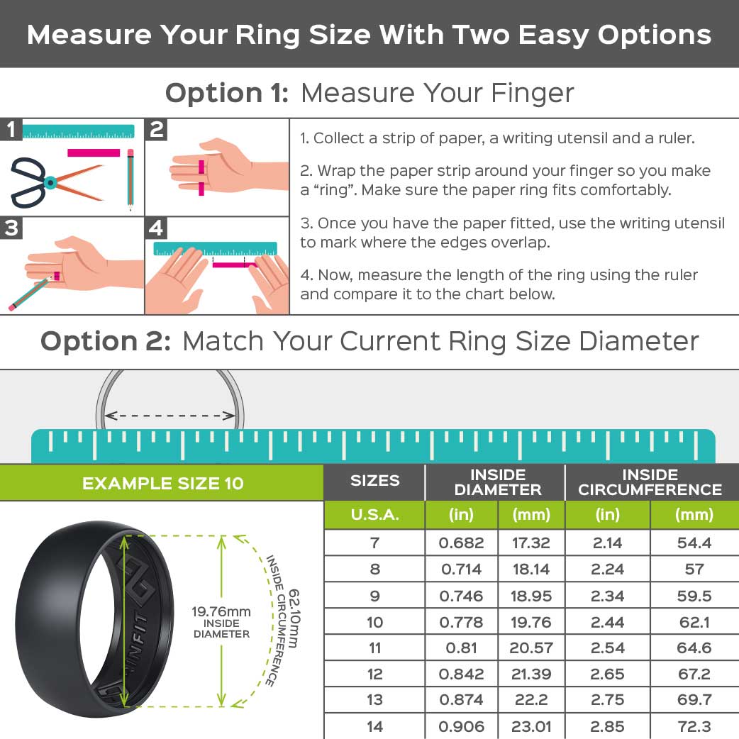 GIFT RING Inner Step Edge Collection - Silicone Ring for Men. Patent Pending